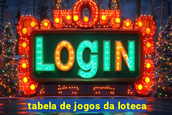 tabela de jogos da loteca