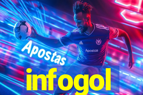 infogol