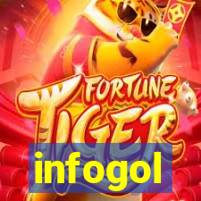 infogol